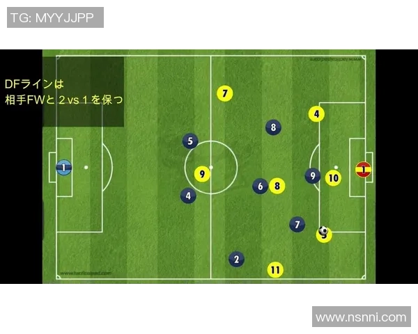 深入解析足球战术4231阵型的优势与应用技巧 深入解析足球战术4231阵型的优势与应用技巧