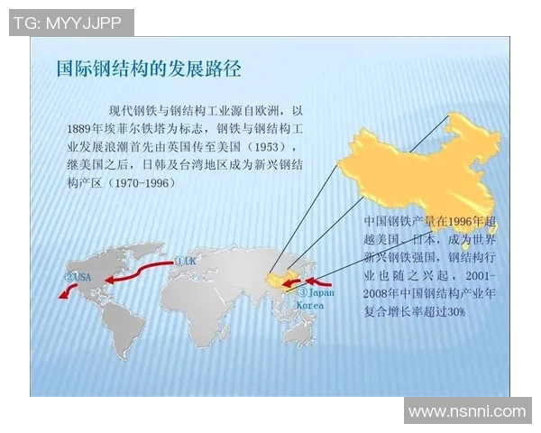 足球起源与发展历程探讨从古代到现代的演变与影响