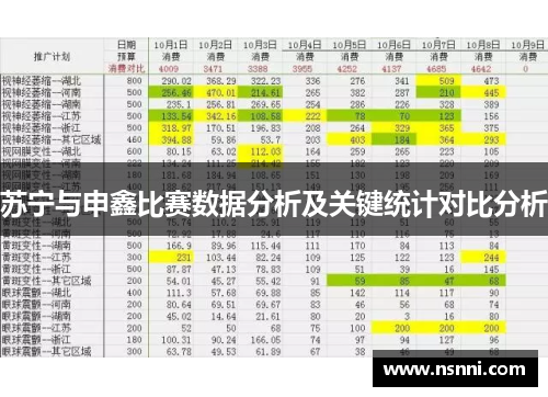 苏宁与申鑫比赛数据分析及关键统计对比分析