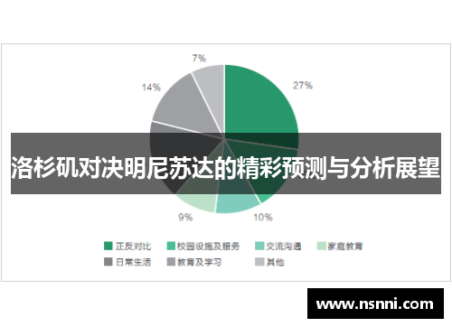 洛杉矶对决明尼苏达的精彩预测与分析展望
